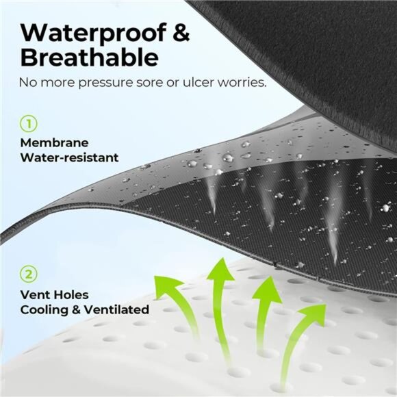 Wheelchair Cushion Memory Foam Seat Pad Tailbone Coccyx Back Pain Relief 20x16x4 - Picture 4 of 7